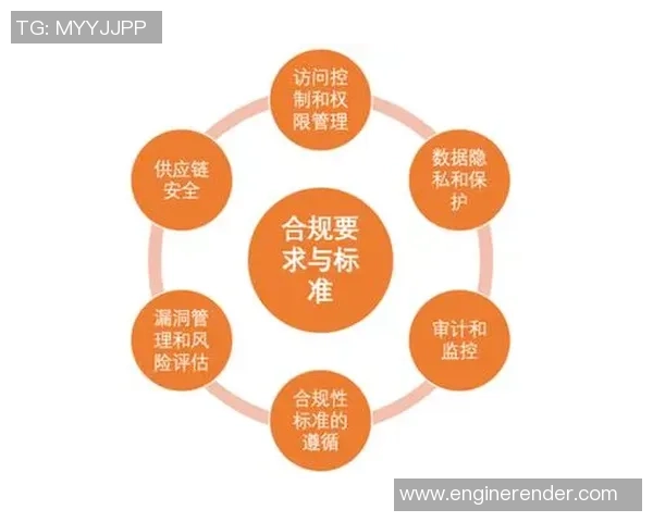 跨境真人娱乐平台在司法管辖与内容合规方面的挑战与应对策略探讨